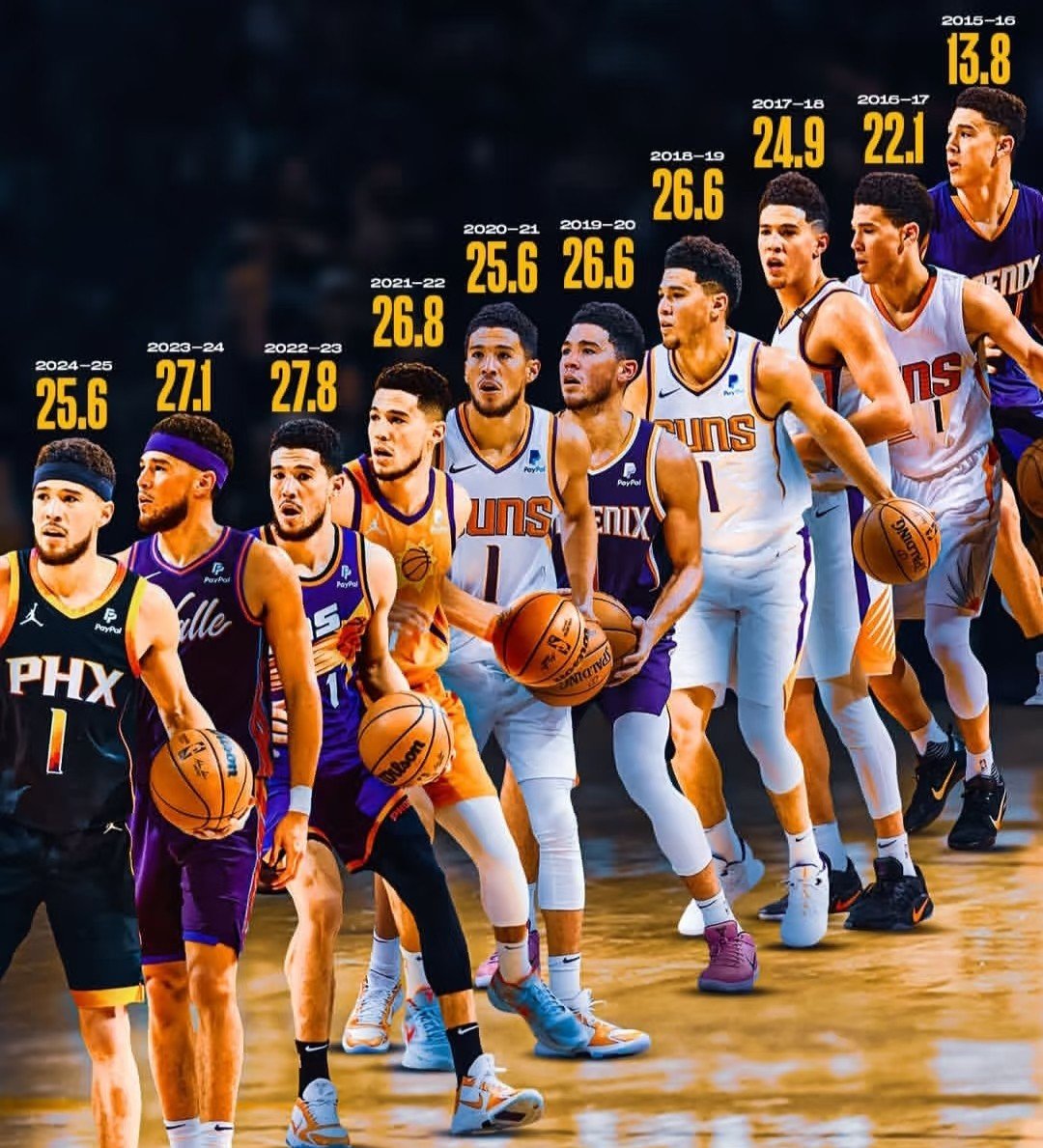 爱游戏官网-包含今夜中超焦点战，布鲁克林篮网刷新队史纪录，悬念犹存，赛季目标并未改变的词条