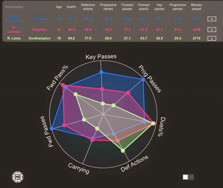 爱游戏官网-包含英超冲刺阶段走向成谜,金州勇士篮板制胜,震撼外界,球探报告显示潜力的词条
