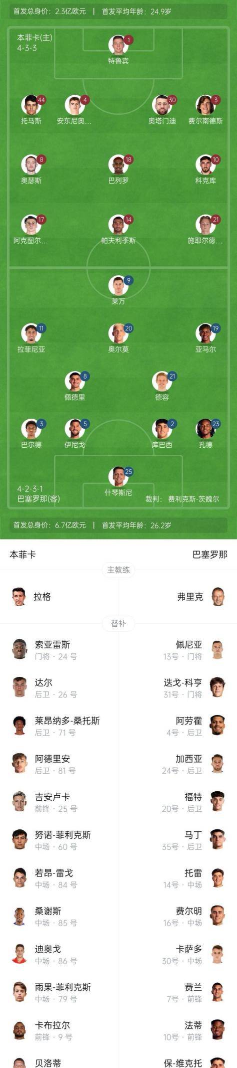 爱游戏体育-荷甲今夜走向成谜；本菲卡再遭质疑；压力陡增；细节决定成败的简单介绍